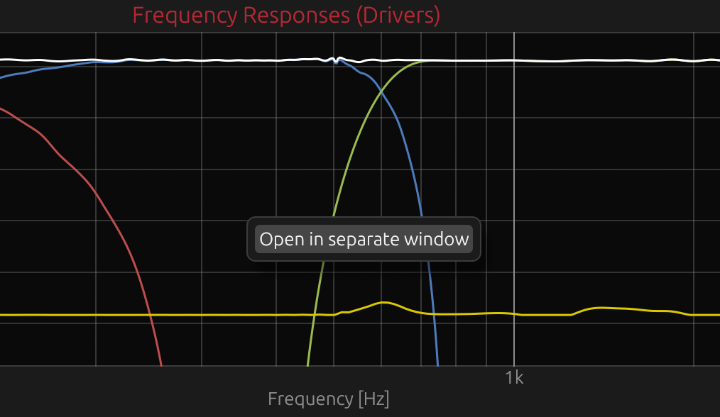 Open in Separate Window