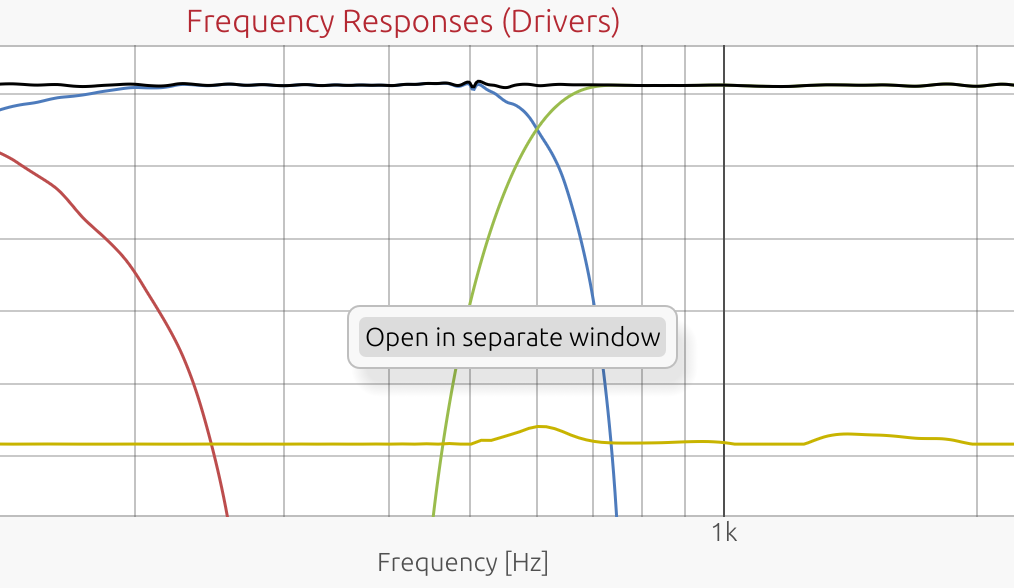 Open in Separate Window