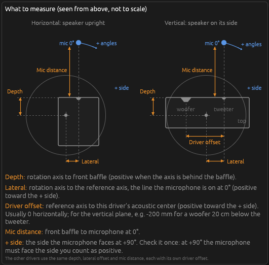 Rotation Center Correction