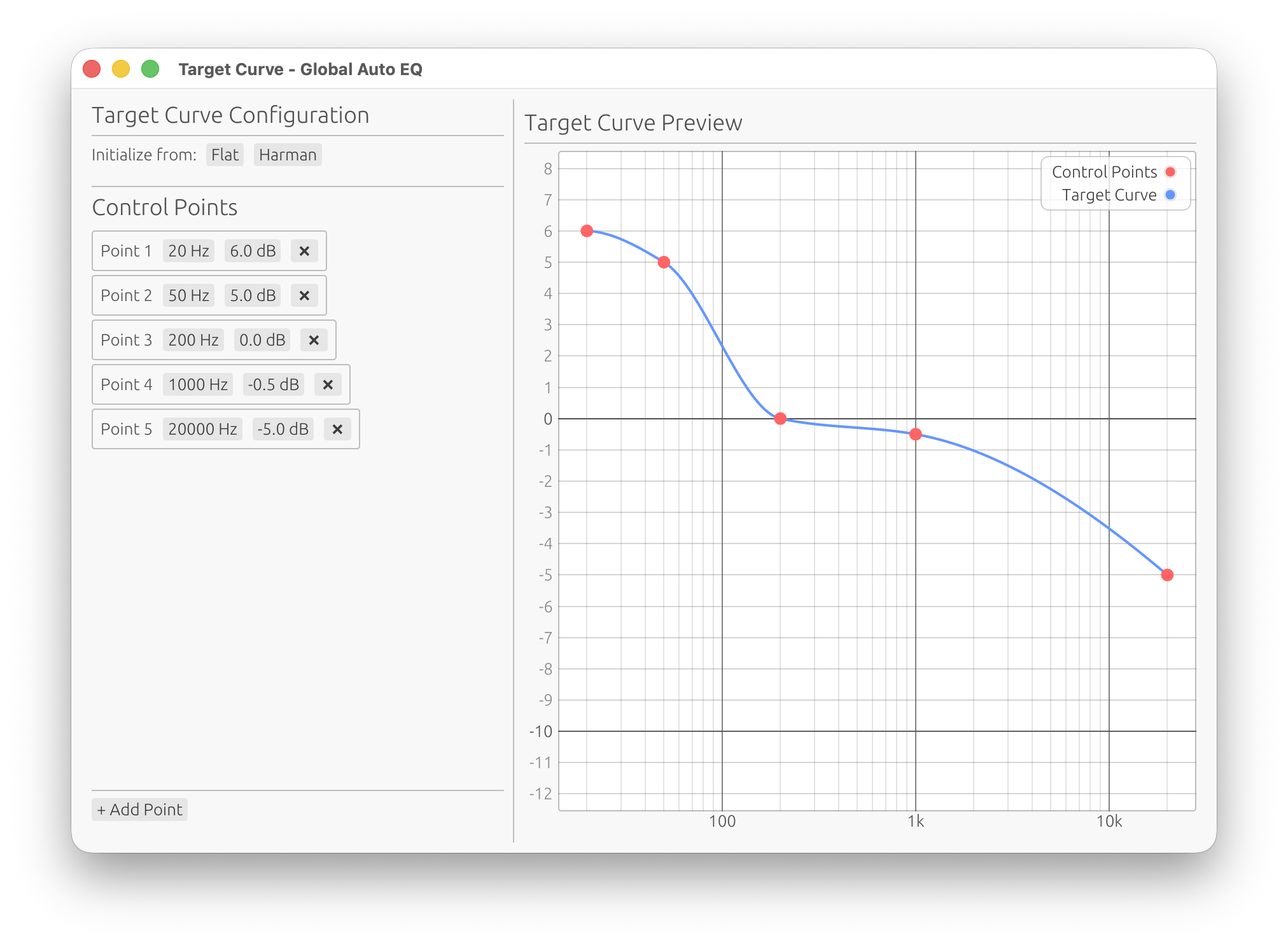 Target Curve Configuration