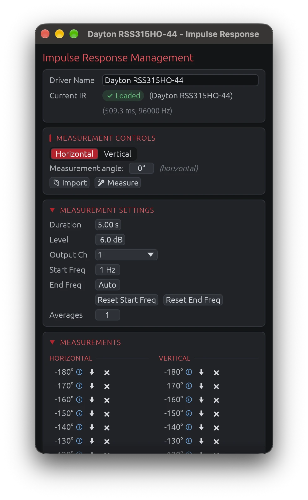 IR Management Window