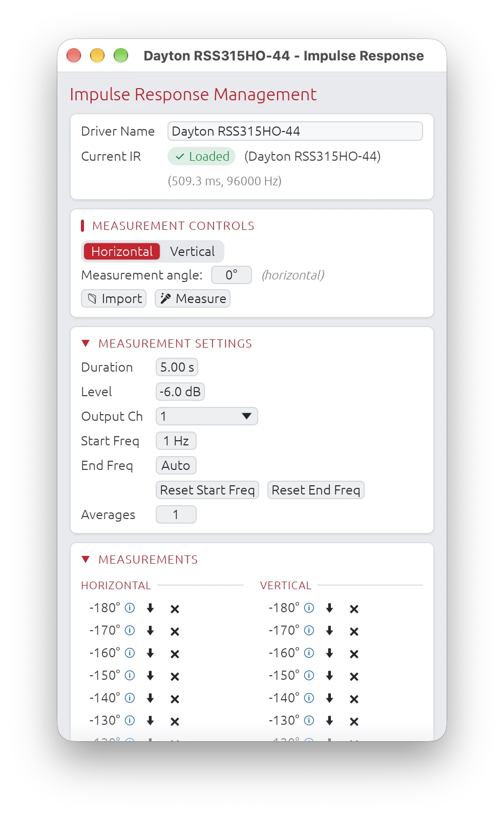 IR Management Window