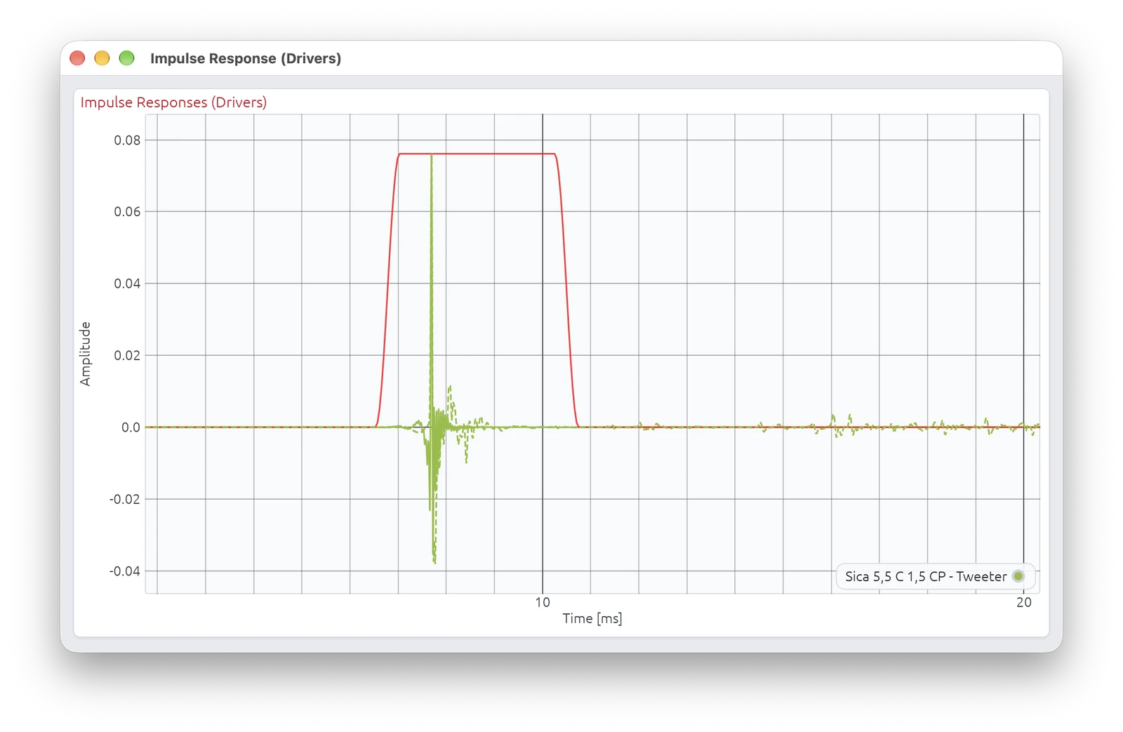 IR Window Envelope Preview