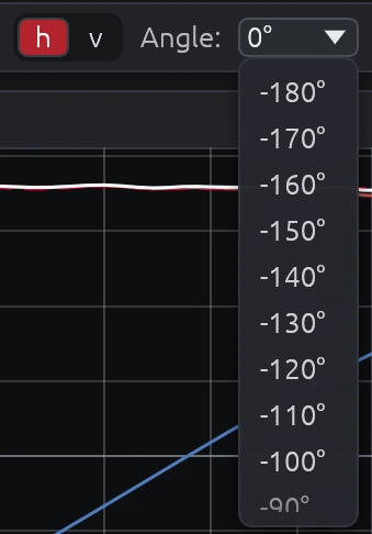Angle Selector