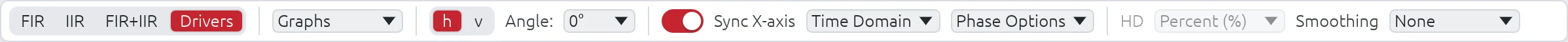 Graph Toolbar - Loudspeaker Design Mode