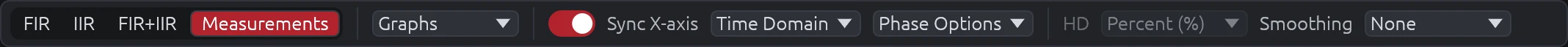 Graph Toolbar - Room Calibration Mode