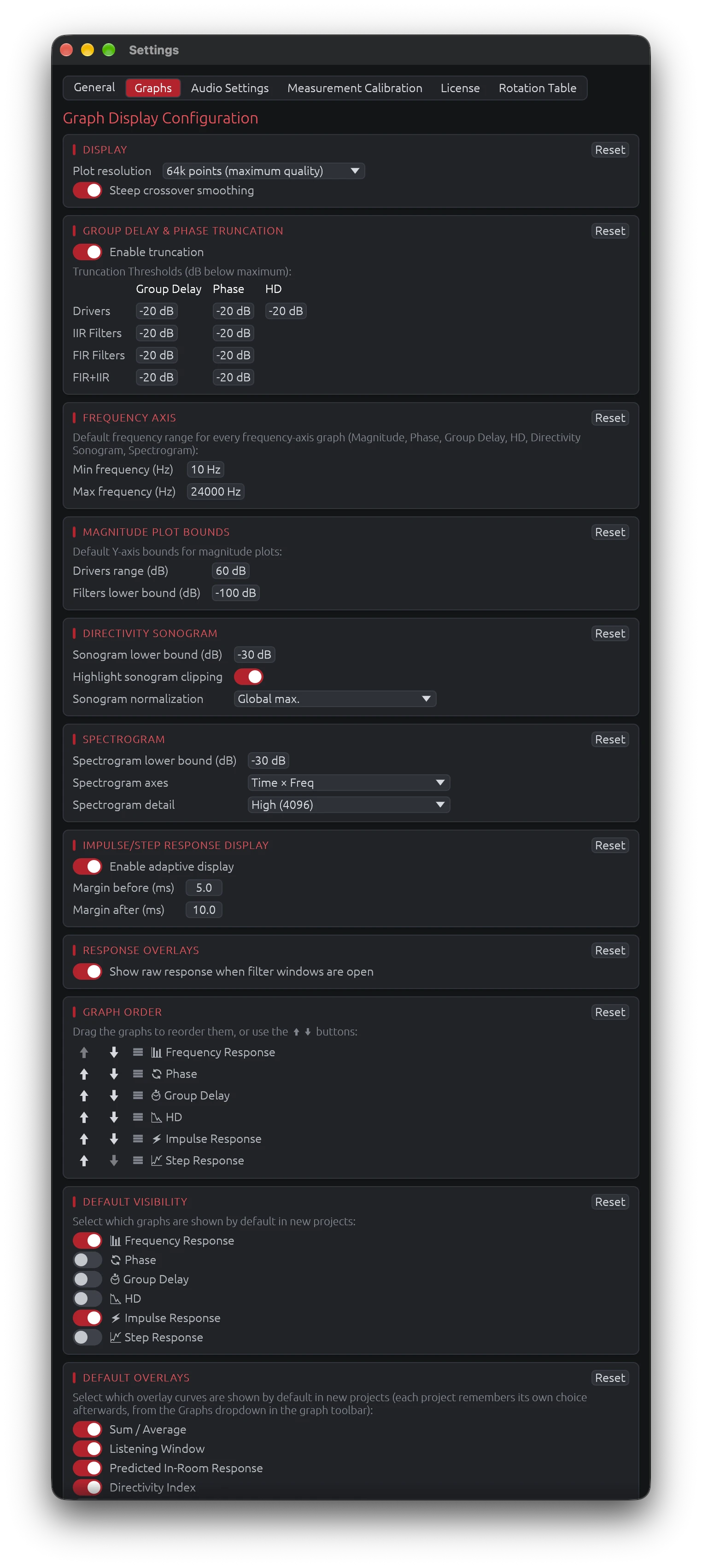 Graphs Settings Tab