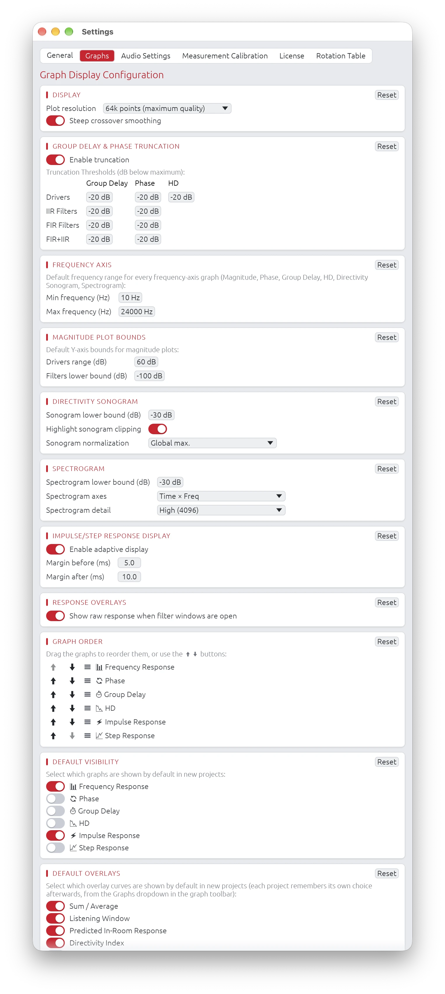 Graphs Settings Tab