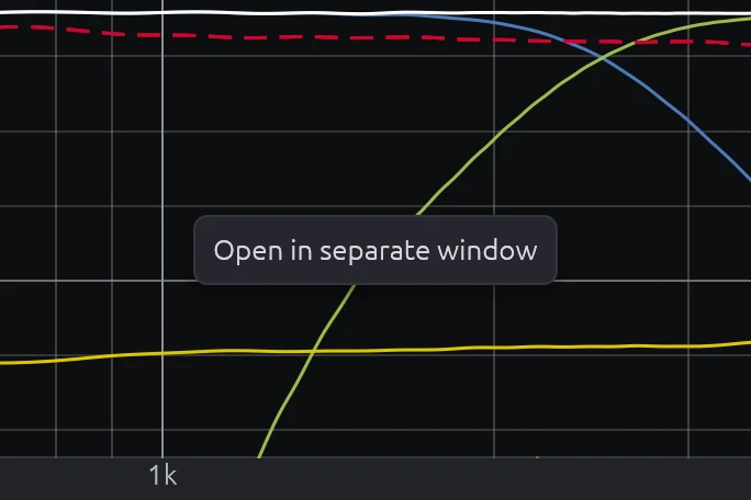 Open in Separate Window