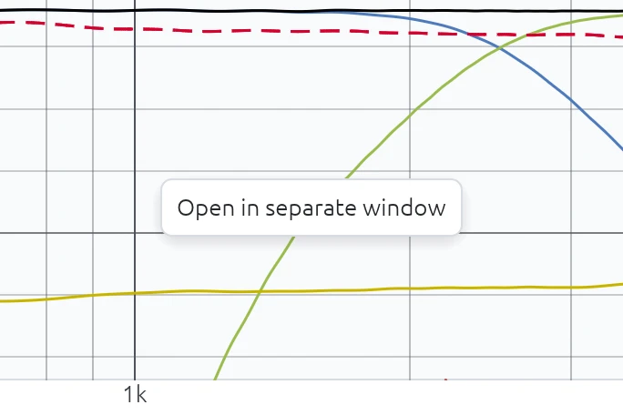 Open in Separate Window