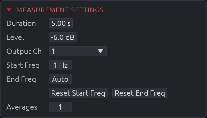 Sweep Parameters