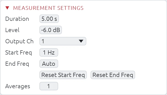 Sweep Parameters