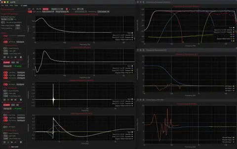 Graphs detached into separate windows for multi-screen setups.