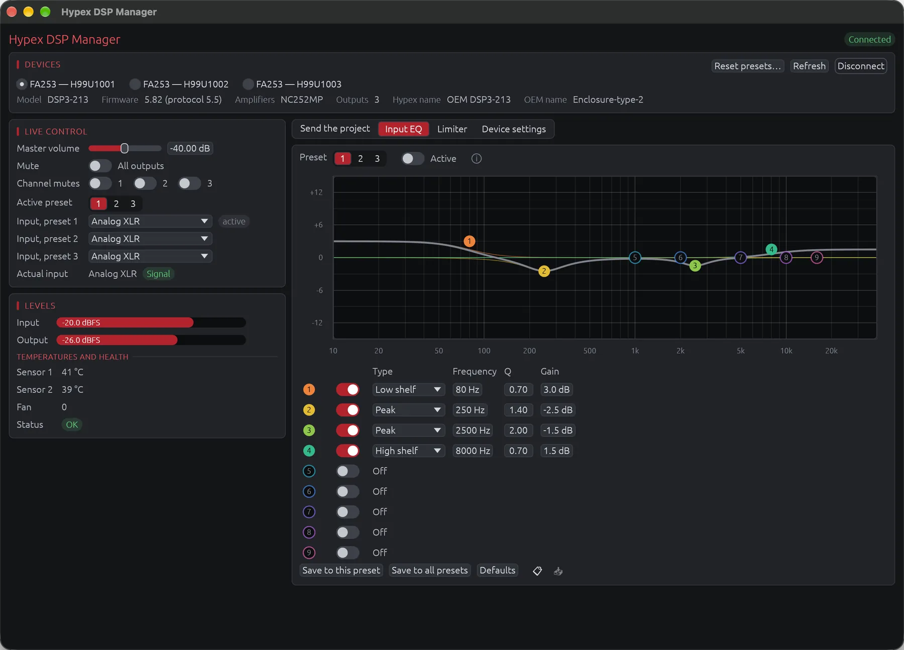 LinFIR's Hypex DSP Manager: live control of three FA253 amplifiers and the input EQ of a preset on its response curve
