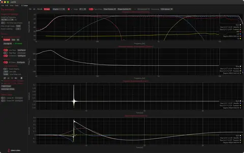Main window: driver and system responses, impulse and group delay.