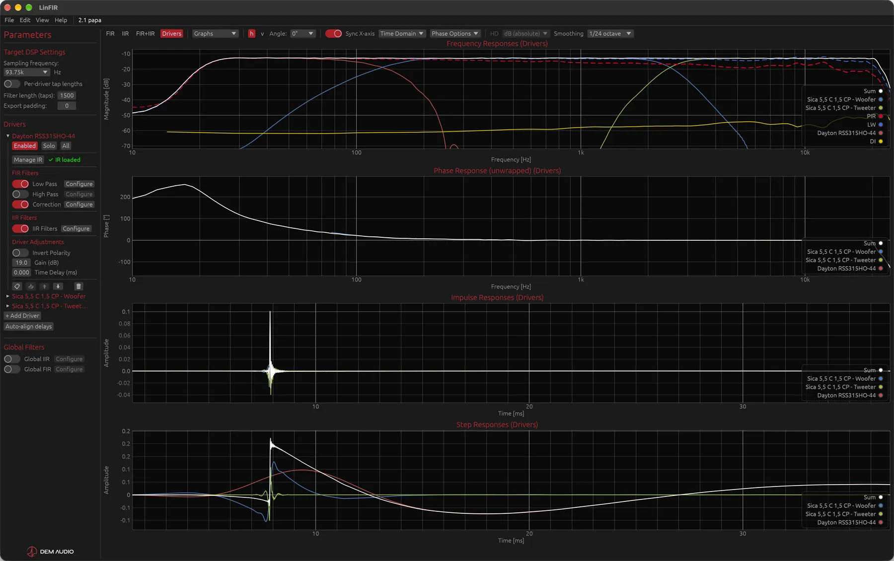 LinFIR main window: driver and system responses, impulse response, step response and group delay